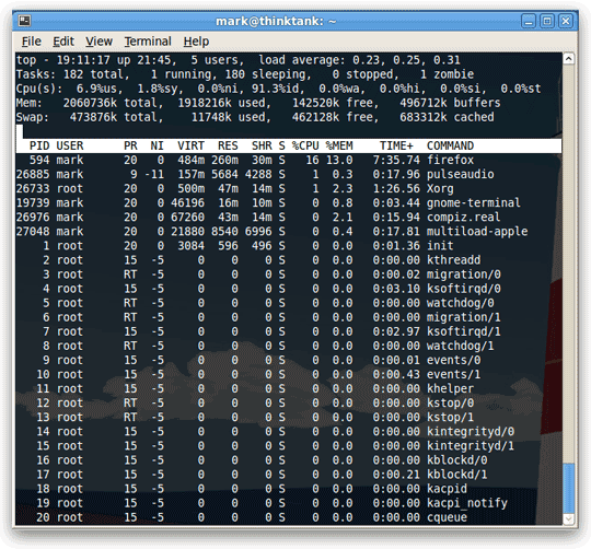 Changing Priority On Linux Processes